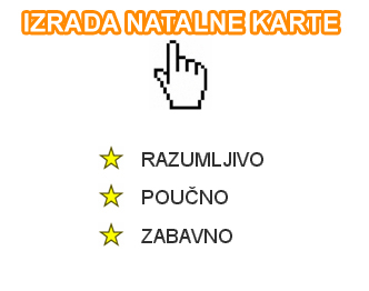 Natalna karta